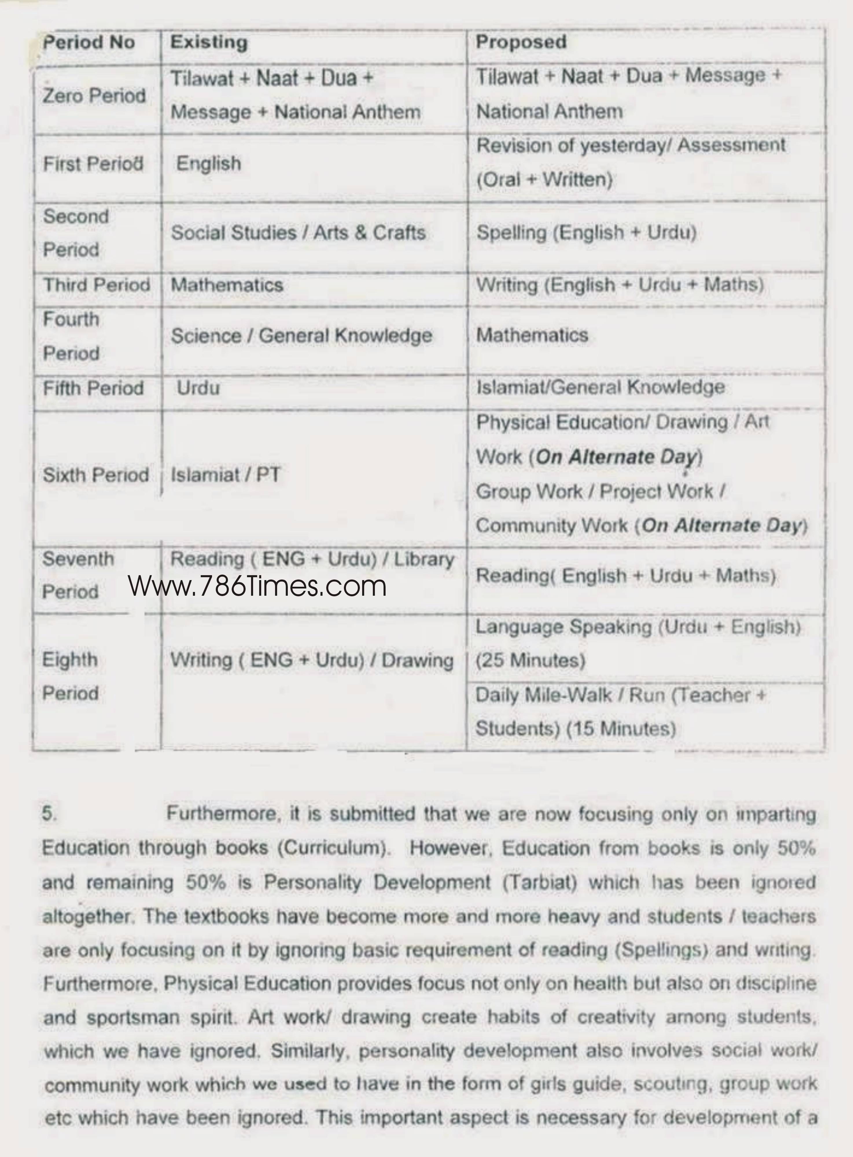 CHANGE IN EXISTING TEACHING TIMETABLE FOR LOWER CLASSES 1-3