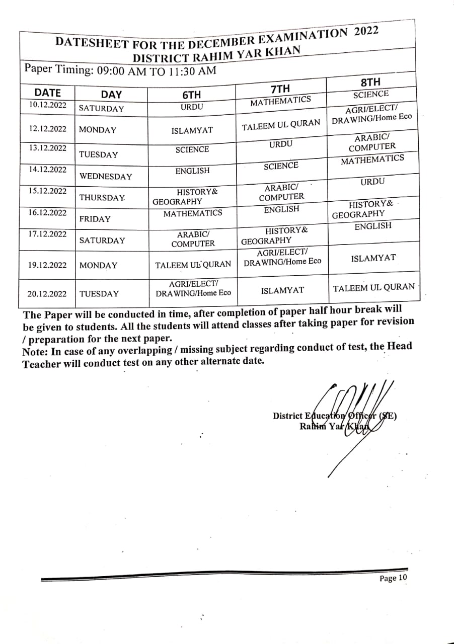 Revised Datesheet for Class 6, Class 7 and Class 8