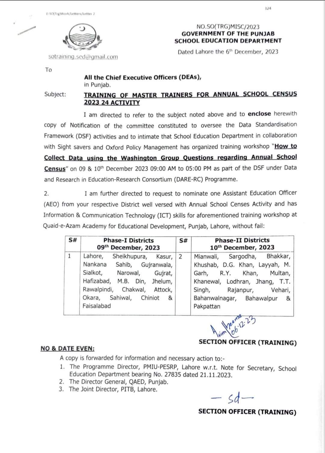 Annual School Census 2023 Training of Master Trainers in Lahore
